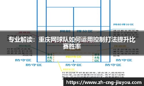 专业解读：重庆网球队如何运用控制打法提升比赛胜率